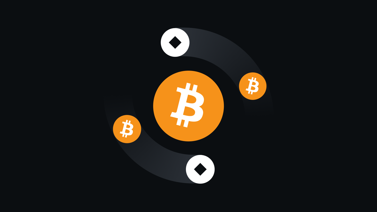 安全交易护航者